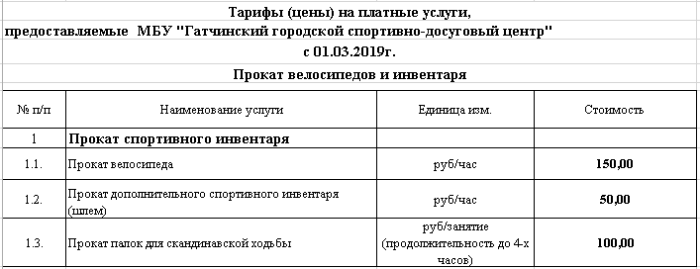 прокат велосипедов